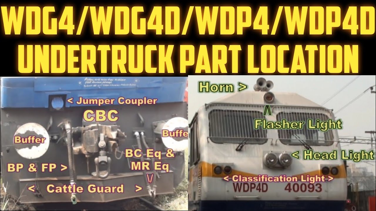 WDG4 PARTS LOCATION।WDP4DPART LOCATION।WDG4 under track part location।WDP4D UNDERTRUCK part location