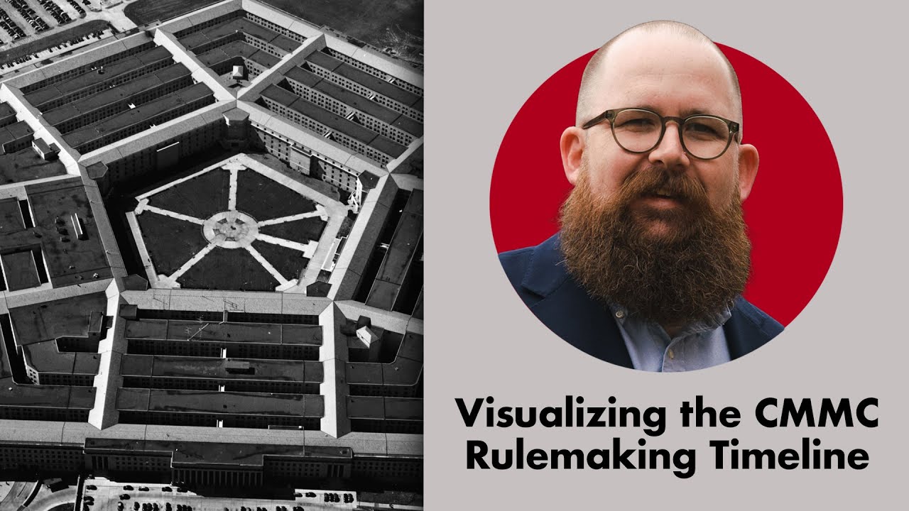 Visualizing the CMMC Rulemaking Timeline