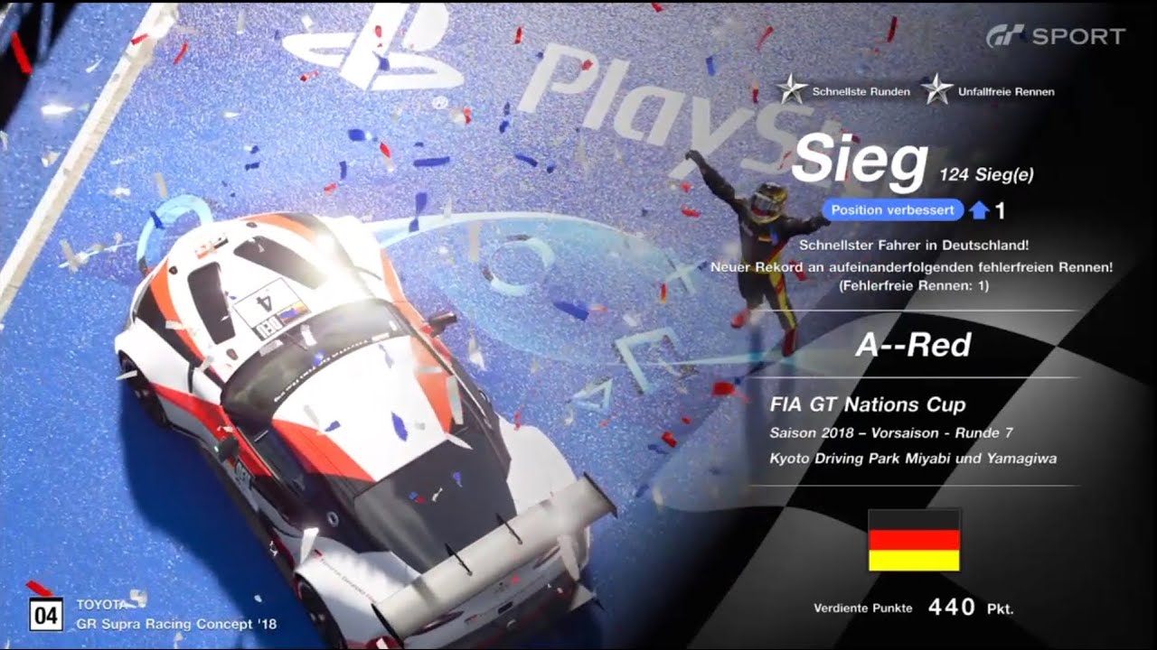 Nations Cup Vorsaison Runde 7
