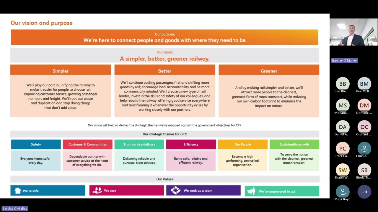 How NR Strategically Leads & Maintains the Railway Infrastructure Using Data & Technology-B O'Malley
