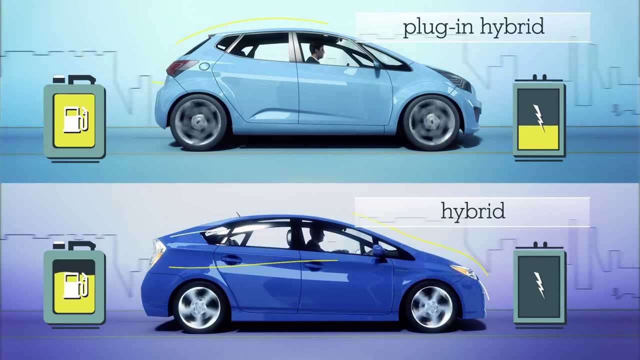 How Plug-in Hybrids Save Money