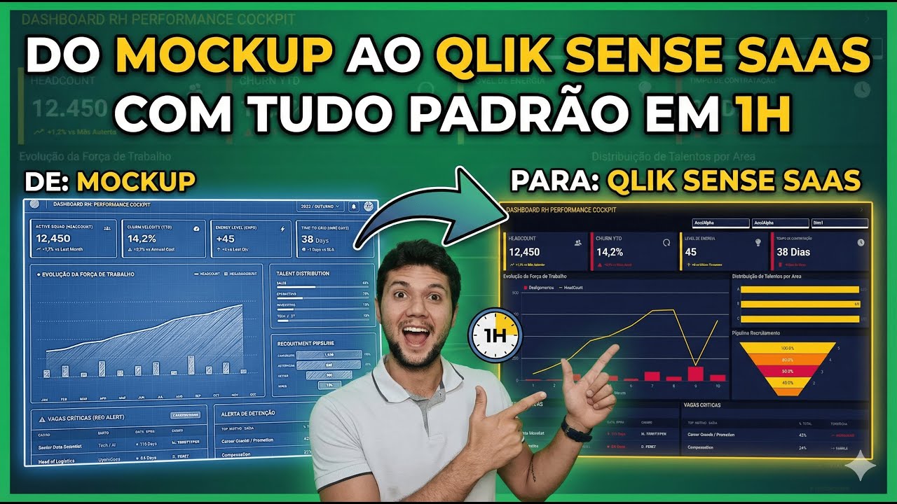 Do Mockup ao Qlik Sense SaaS Com tudo Padrão   teste que fiz em 1h