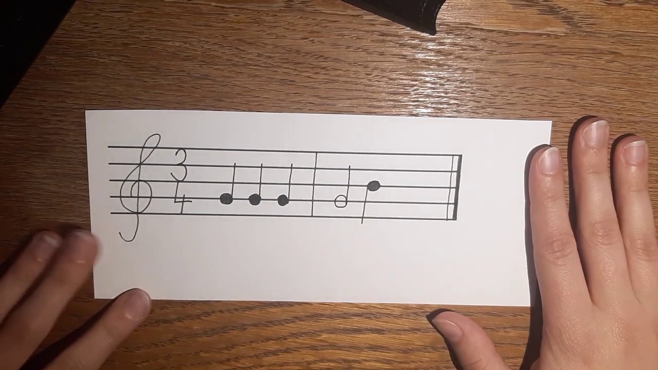 Hudební nauka - Takty