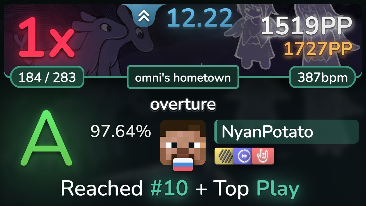 12.2⭐ NyanPotato | you are an angel - overture [omni's hometown] +HDDTHR 97.64% | 1519pp 1❌ - osu!