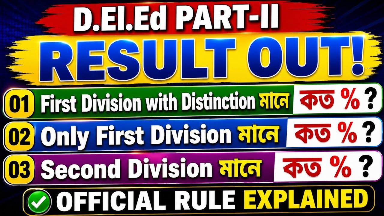 D.El.Ed (Part-2) Result (2023-25) / First Division With Distinction কত % / Only First Division কত %?
