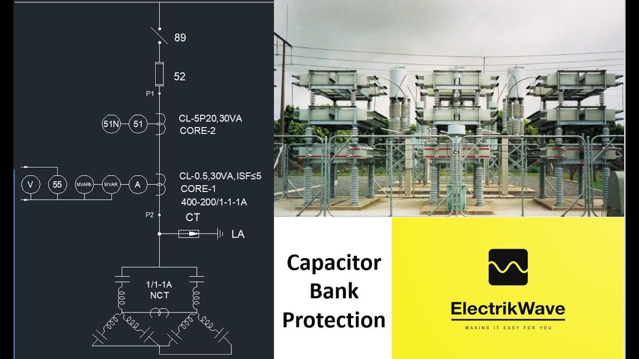 Capacitor Bank Protection (Part 1 of 2)