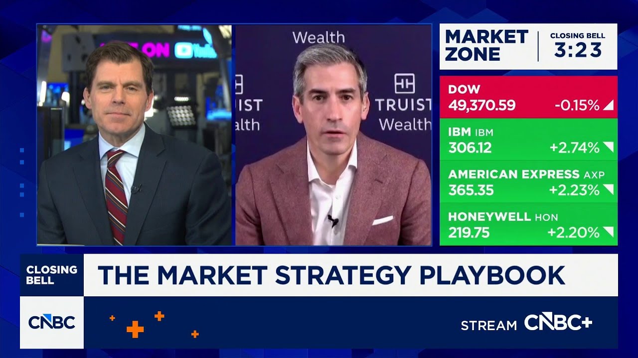 Markets seeing broad based rally in U.S. and abroad, says Truist's Keith Lerner