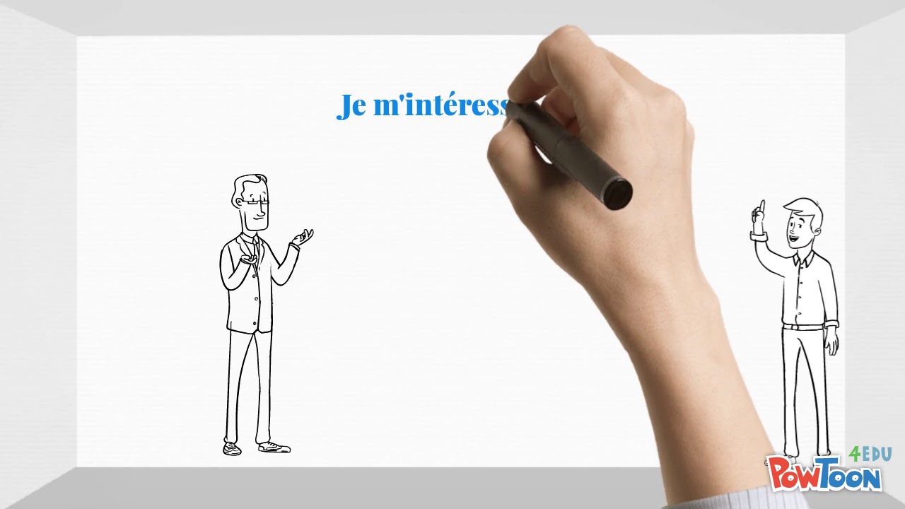ALLEMAND EMPLOI DE FÜR et UM ZU comment savoir ?