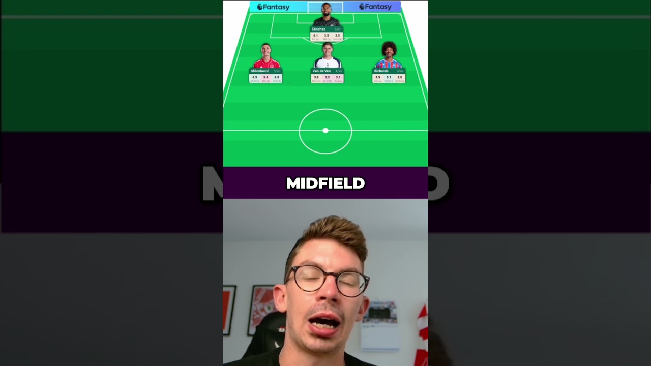 THE BEST FPL GAMEWEEK 3 WILCARD TEAM! | Fantasy Premier League 25/26