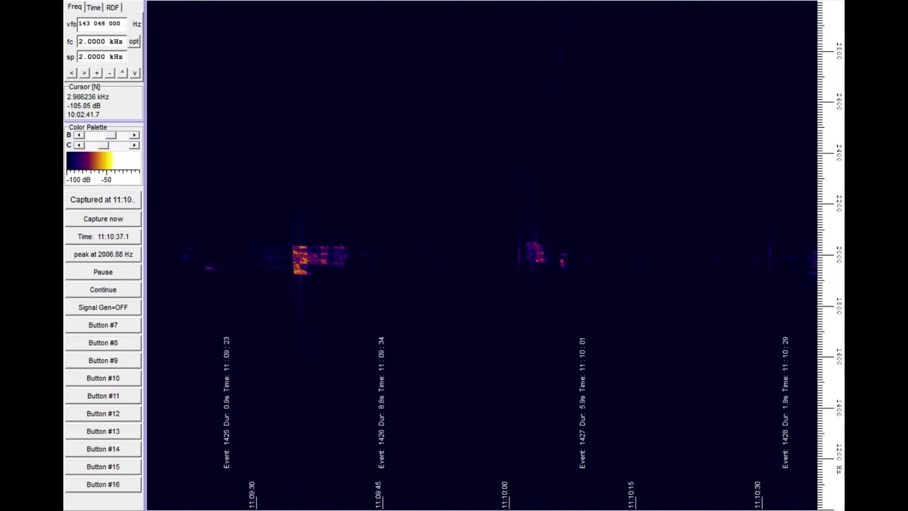Quadrantids 2021 - Peak Activity Stream