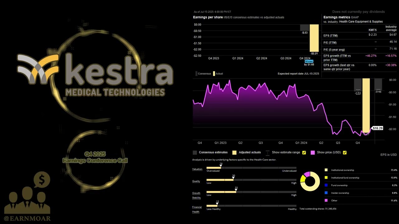 $KMTS Kestra Medical Technologies Q4 2025 Earnings Conference Call