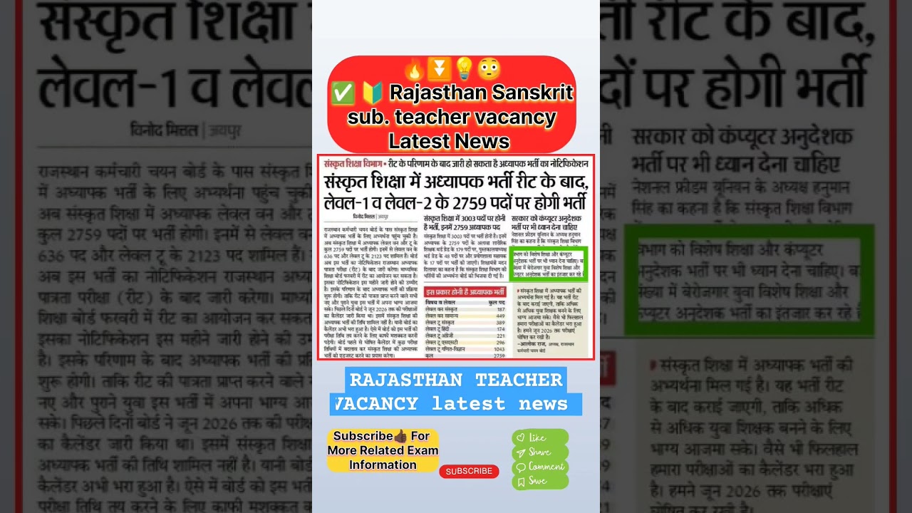 Rajasthan teacher vacancy || Rajasthan Sanskrit subject teacher vacancy || Rajasthan Shikshak Bharti
