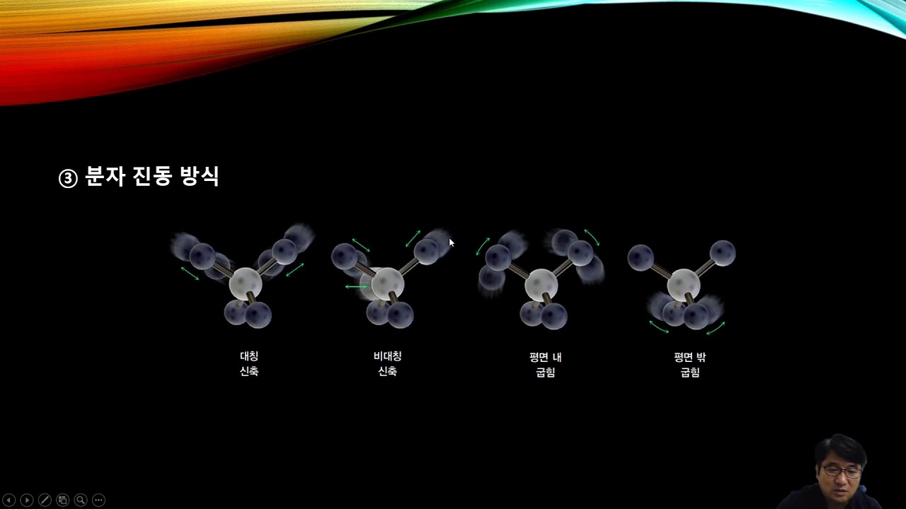 IR spectroscopy : 적외선 분광법