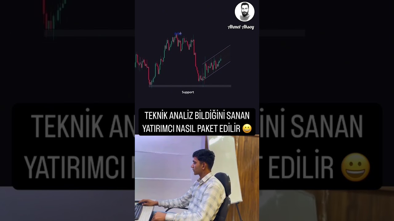 #borsa #bist100 #endeks #viop #caps #trading #trader #tradingview #bist