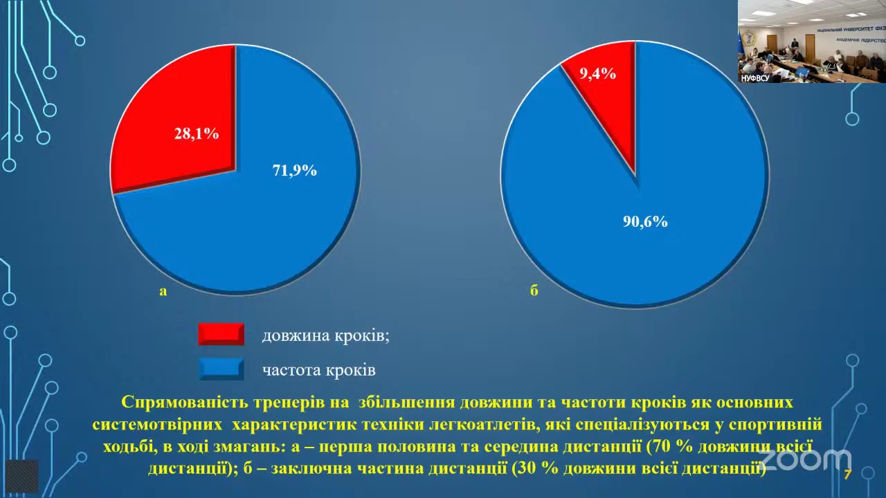 Захист Докторська дисертація СОВЕНКА СЕРГІЯ ПЕТРОВИЧА