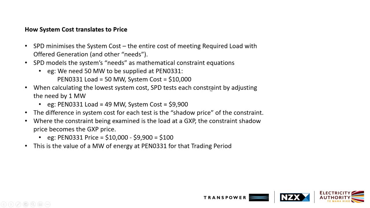 What will pricing look like under RTP?