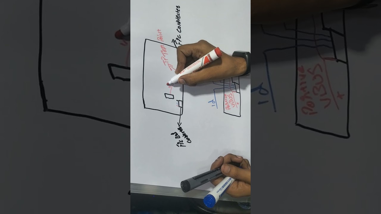 All Mobile charging section solution class01_charging section