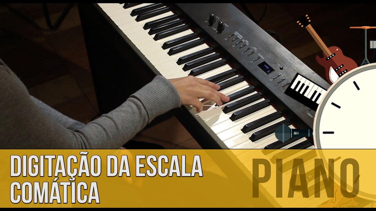Escala Cromática no Piano/Teclado: Digitação  - Dica do Minuto #24