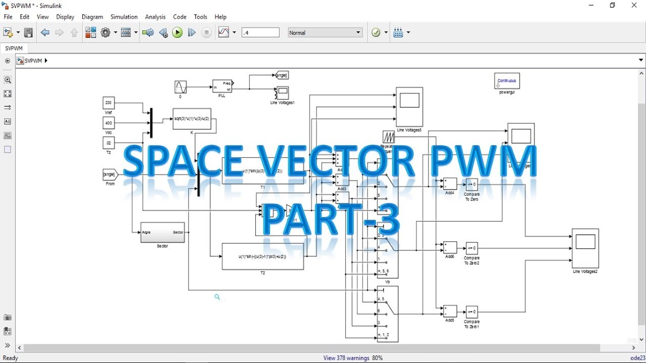 Space Vector Pulse Width Modulation(SVPWM), Simulation in Simulink 2015, Part-3