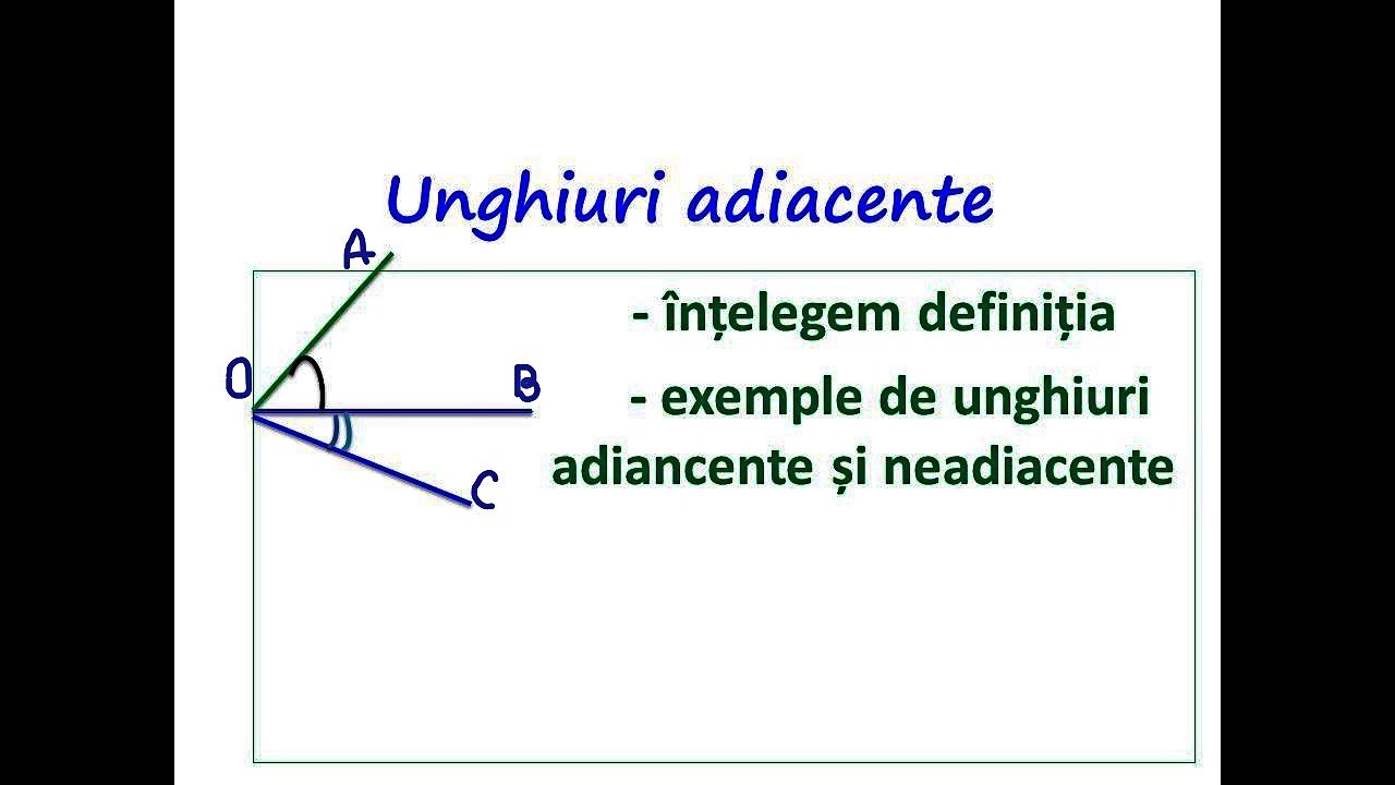 Unghiuri adiacente. Bisectoarea unui unghi TEORIE #unghiuri #bisectoare