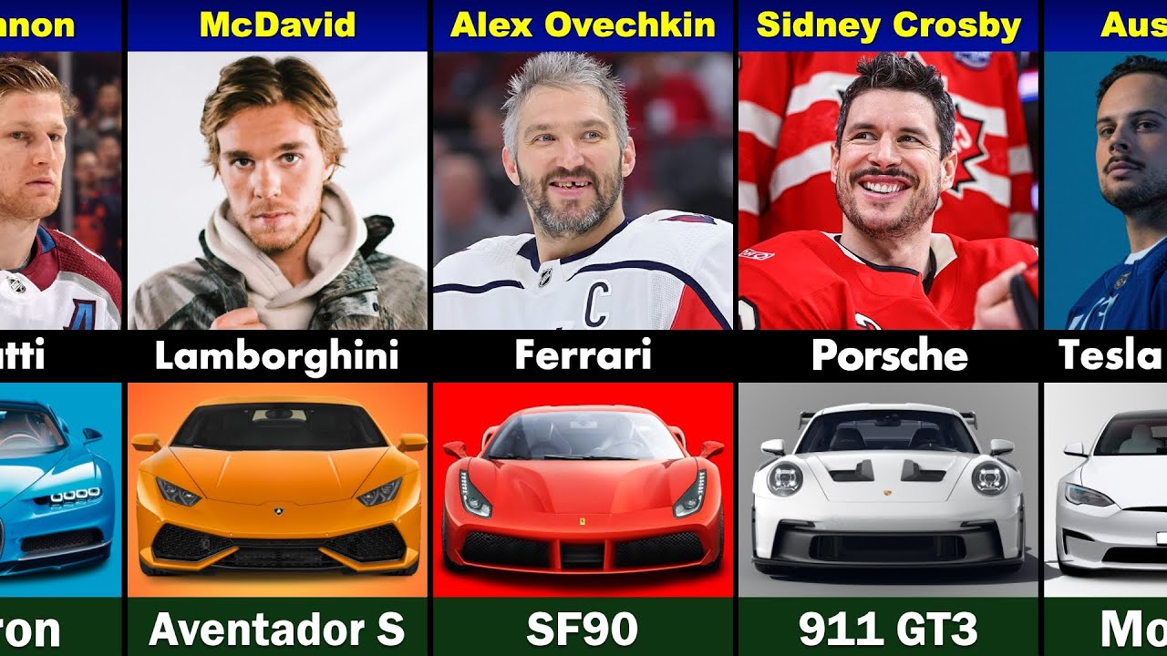 NHL Players Love THESE Cars 🔥 From Porsche to Lamborghini