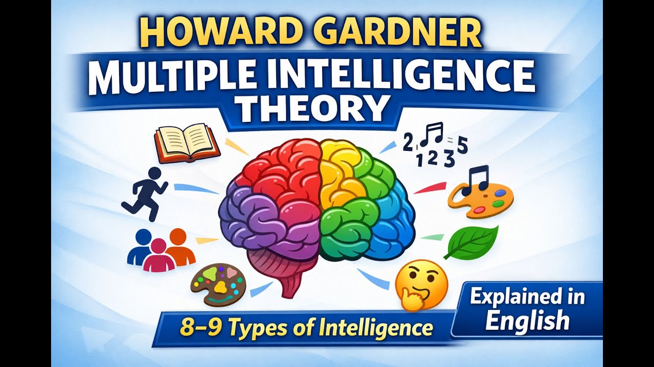 Howard Gardner | Multiple Intelligence Theory | Explained in English | CDP,CTET,TGT Exams