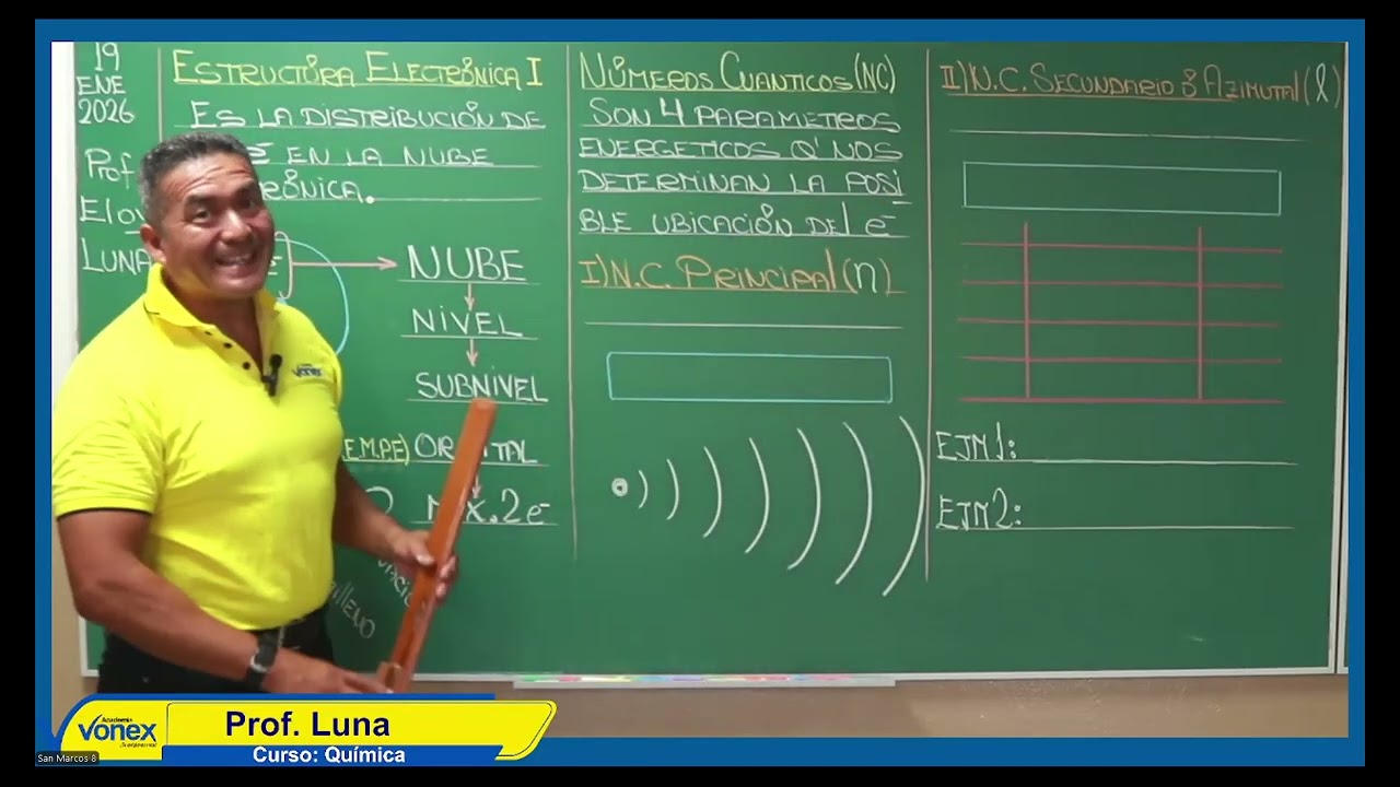 🧪 QUÍMICA | 🔴 NÚMEROS CUÁNTICOS (n, l, m, s) - Semana 03 | Ciclo Anual 2026