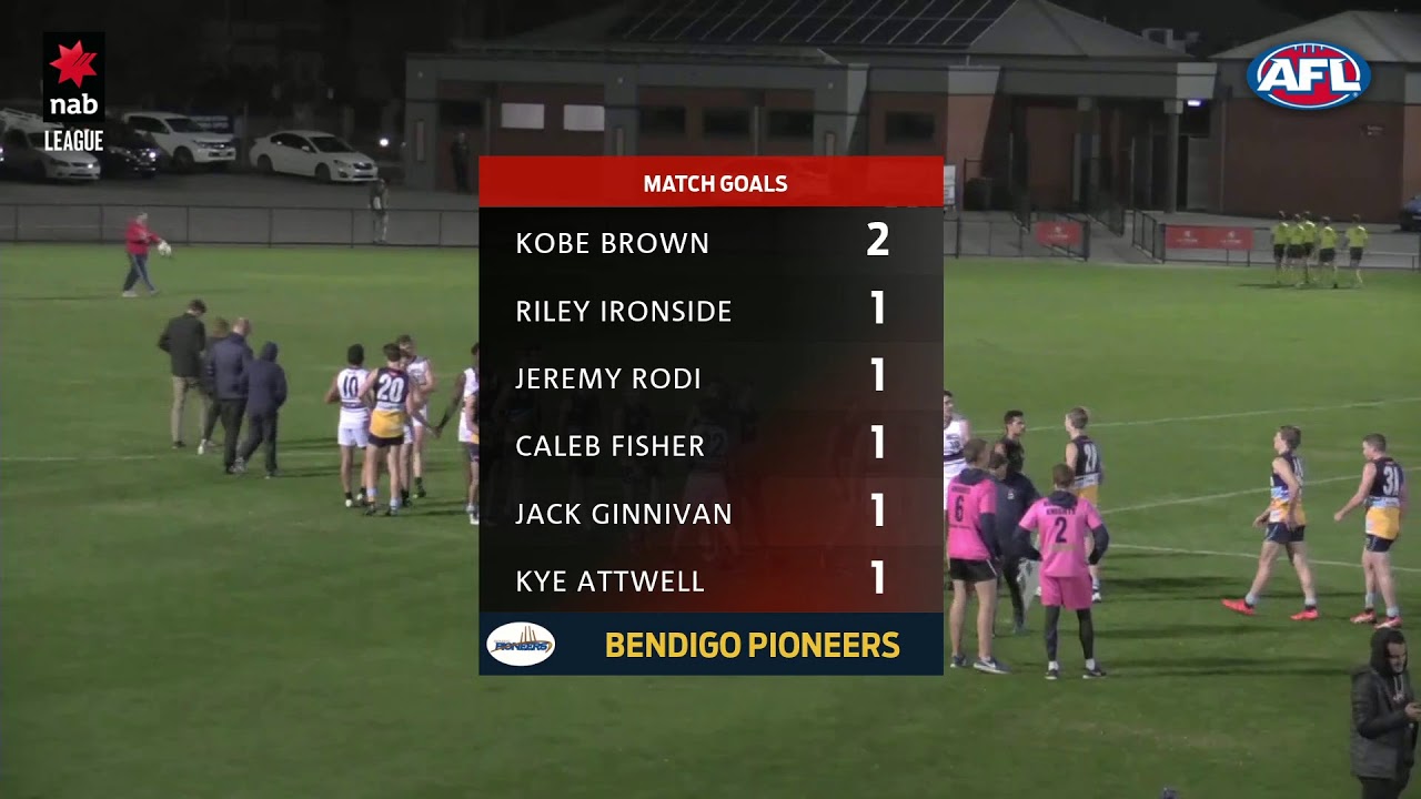 NAB LEAGUE 2019: Round 5 - Bendigo v Northern (Full Game)