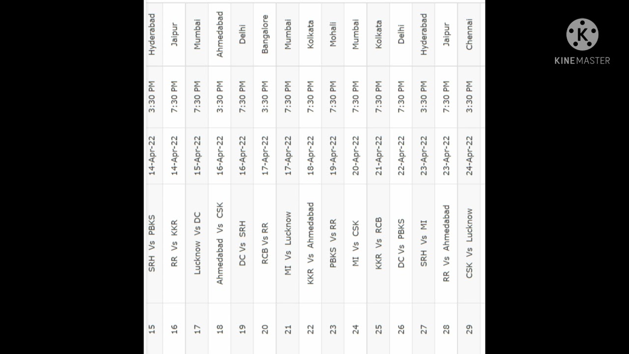 Ipl time table 2022