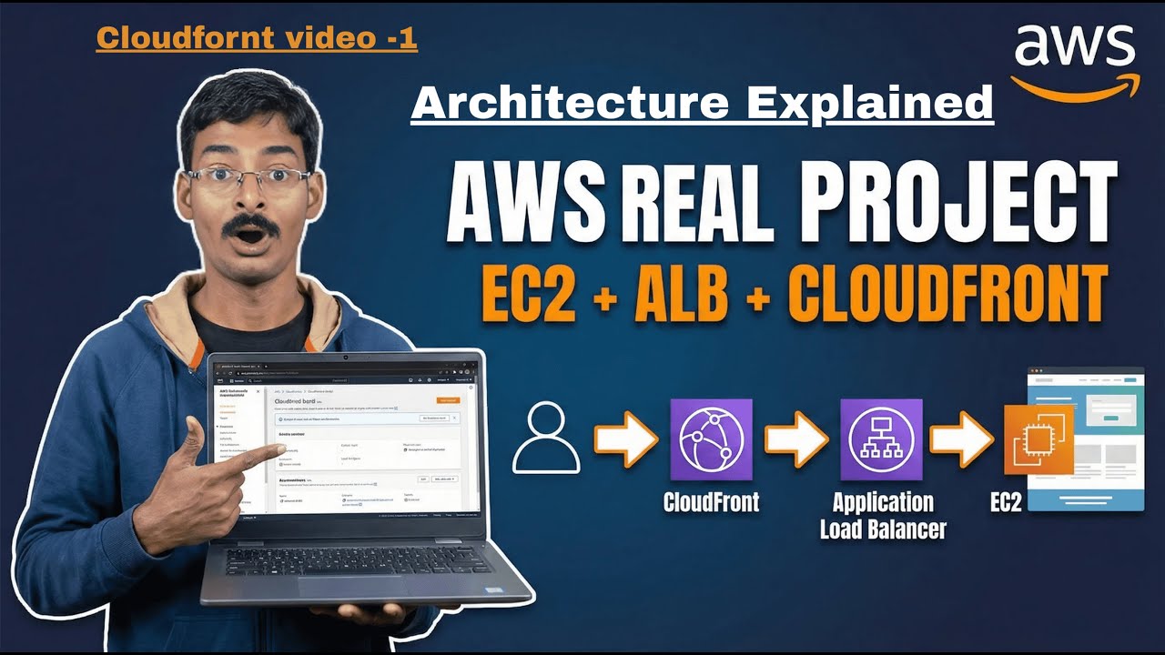 CloudFront with Application Load Balancer | AWS Architecture Explained | Video 1