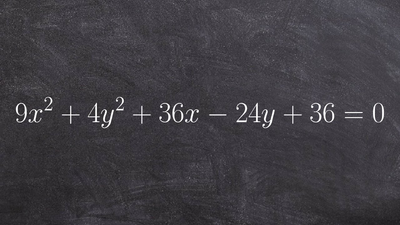 Converting to standard form to find the foci, vertices and center of an ellipse