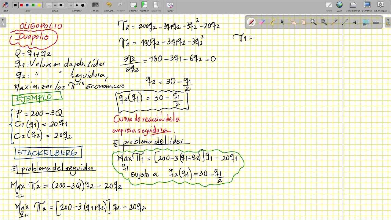 Duopolio de Stackelberg