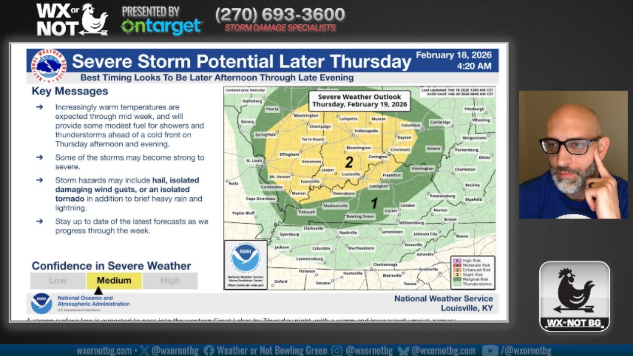 Record Warmth, Strong Storms Possible