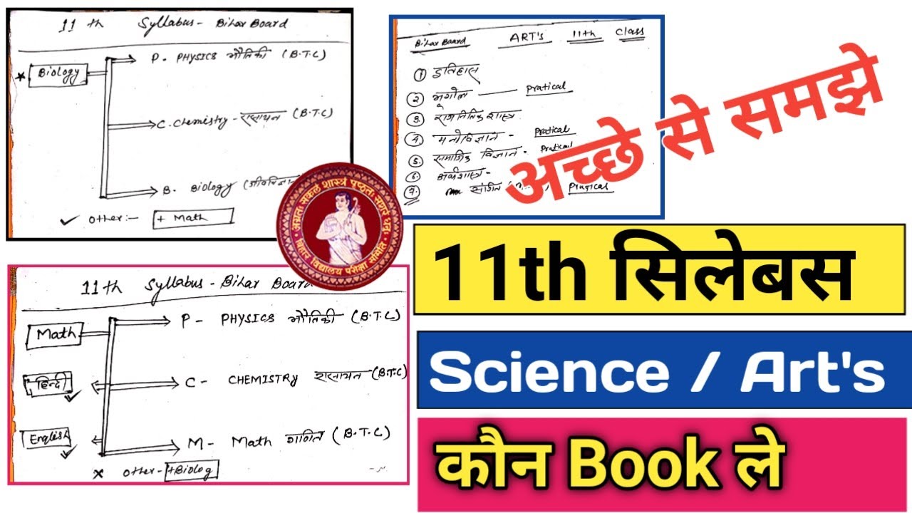Which book to take in 11th class | Which subjects to take in 11th Syllabus Science/Arts | Bihar B...