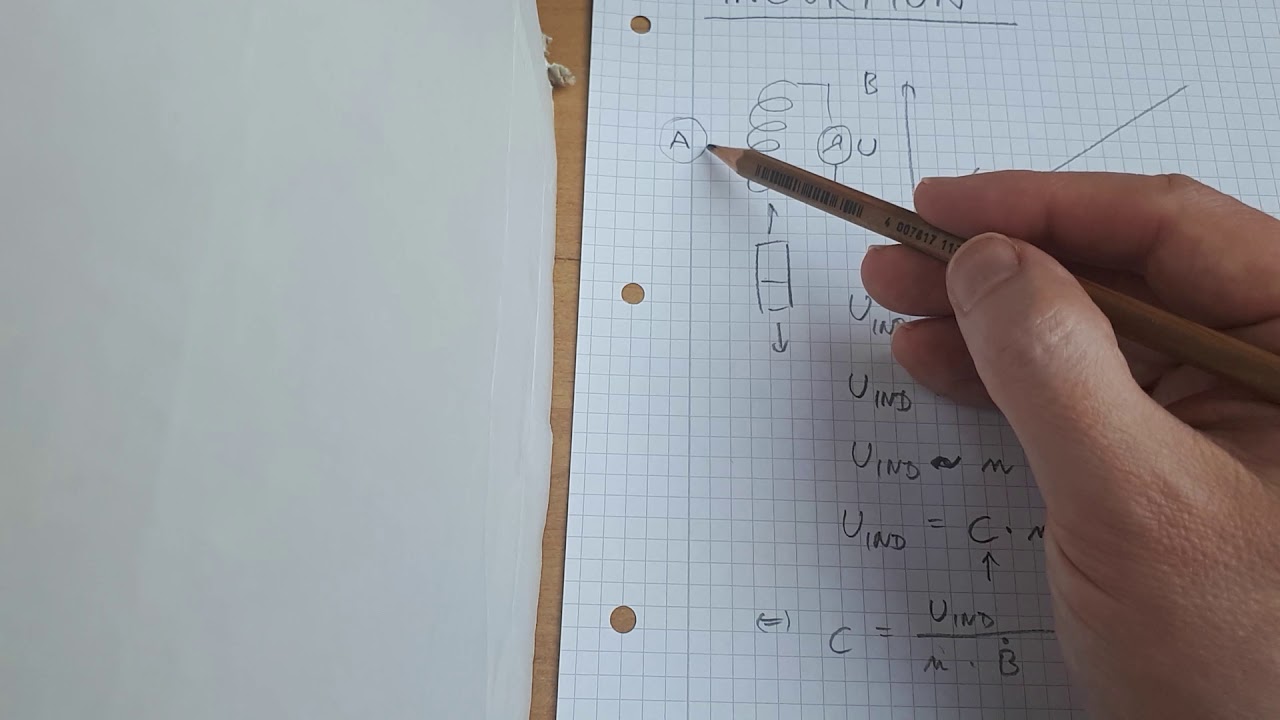 Das Induktionsgesetz