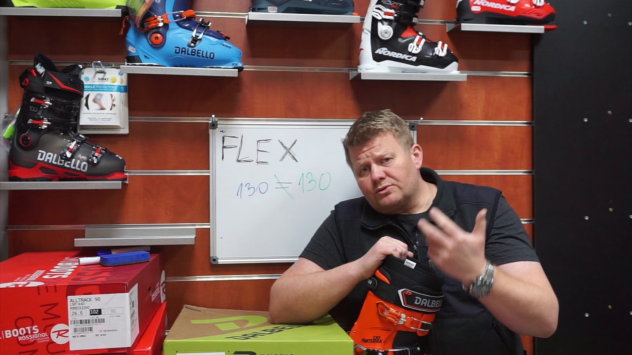 flex