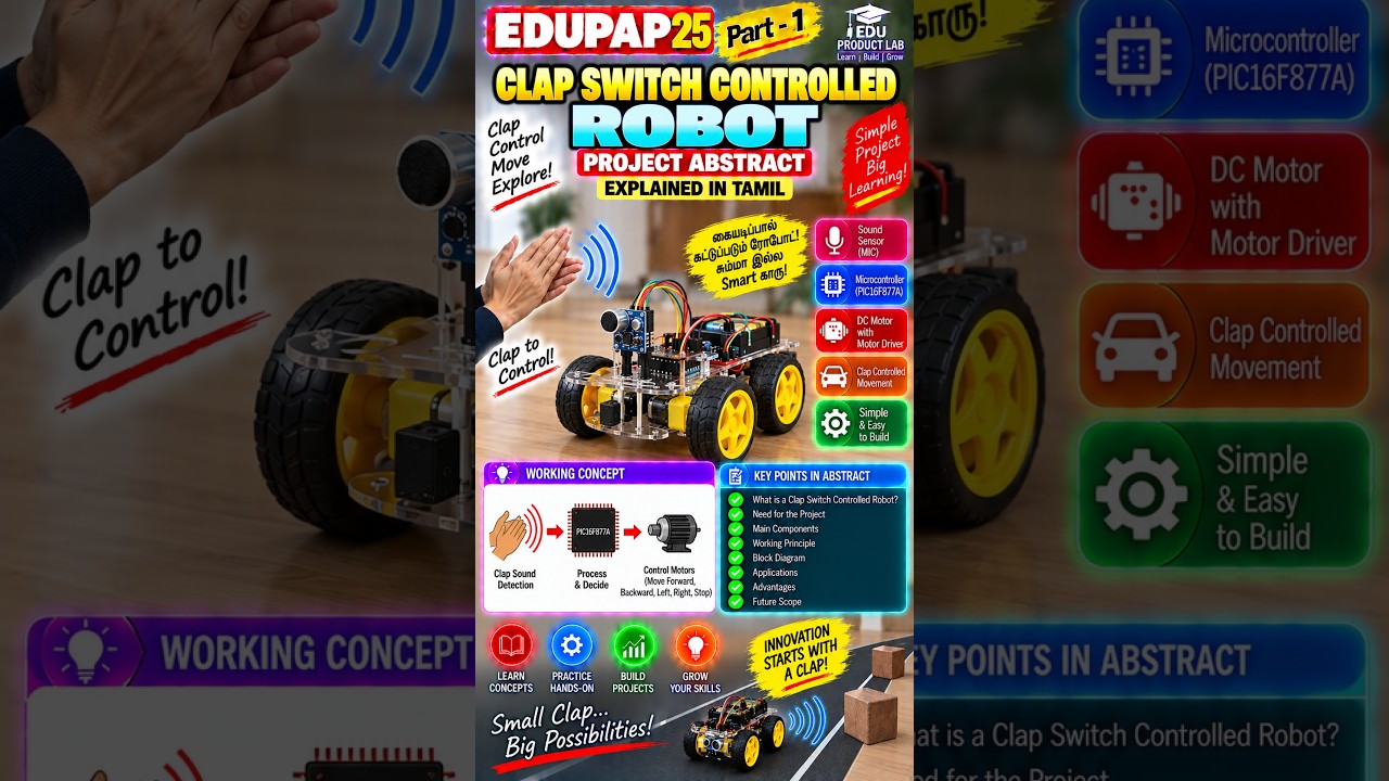 EDUPAP25 &ndash; Część 1 Robot sterowany przełącznikiem klaskania &ndash; streszczenie wyjaśnione w języku tamilskim