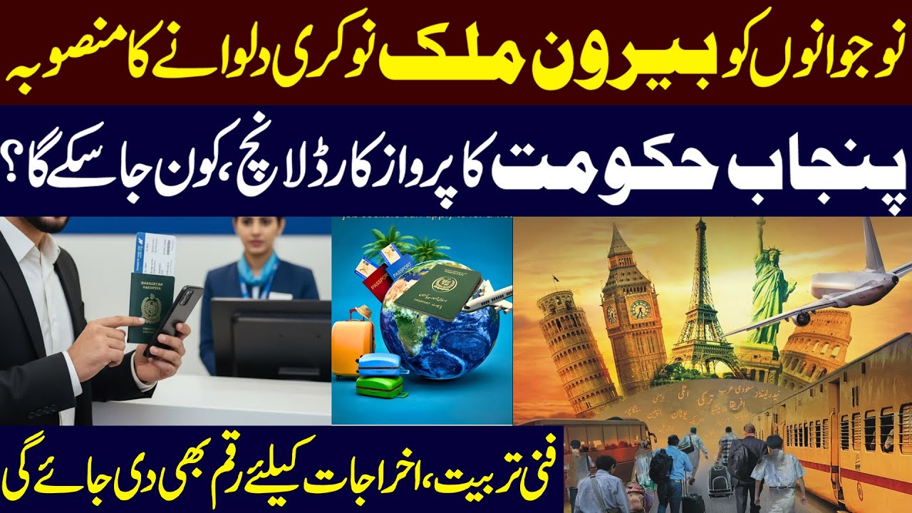 How to Apply Online for Parwaz Card 2026 | Overseas Jobs Plan for Youth | Who Is Eligible?