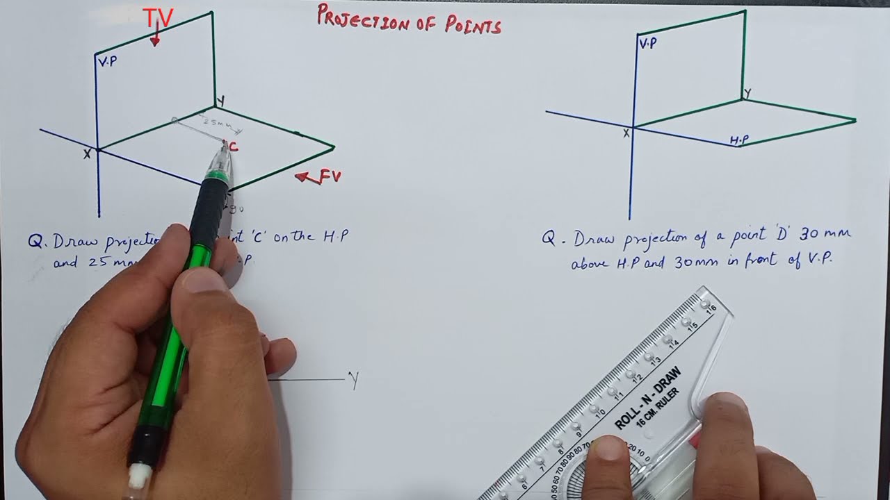 Projection of Points | First Angle Projection Method | Engineering Drawing | Engineering Graphics |