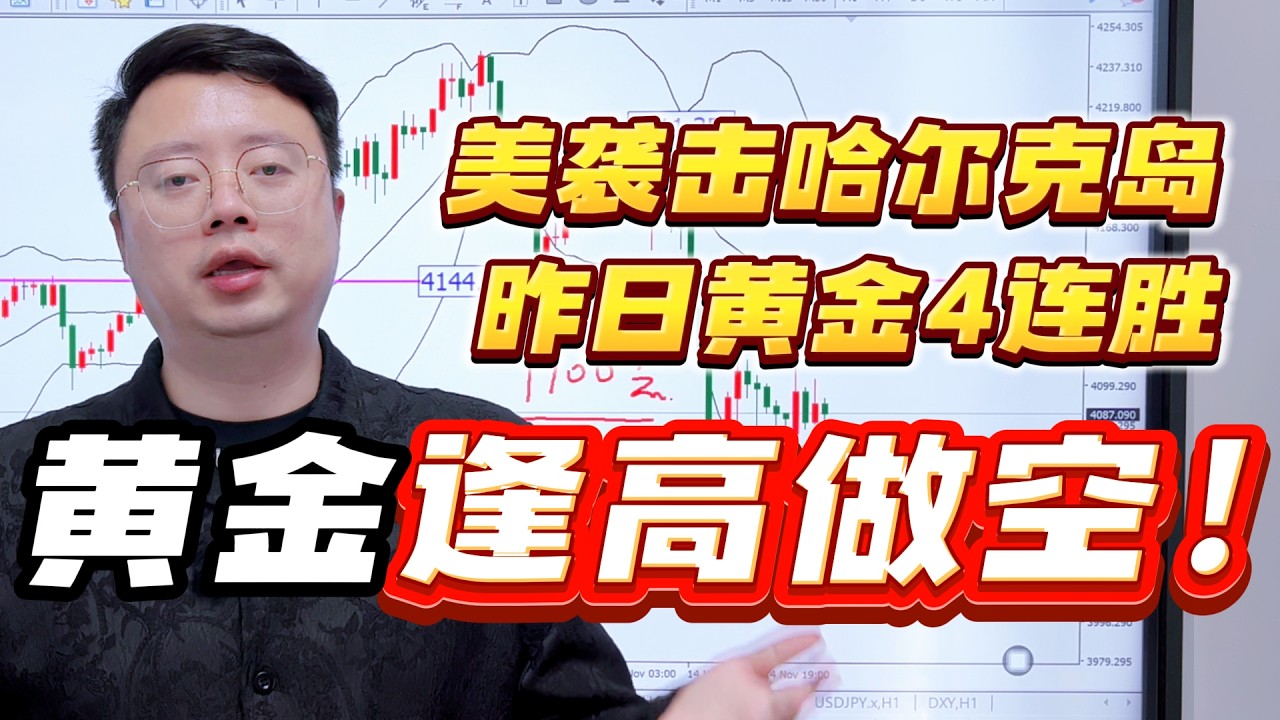 特朗普暗示袭击哈尔克岛！昨日黄金大赚4连胜！今日黄金逢高做空！