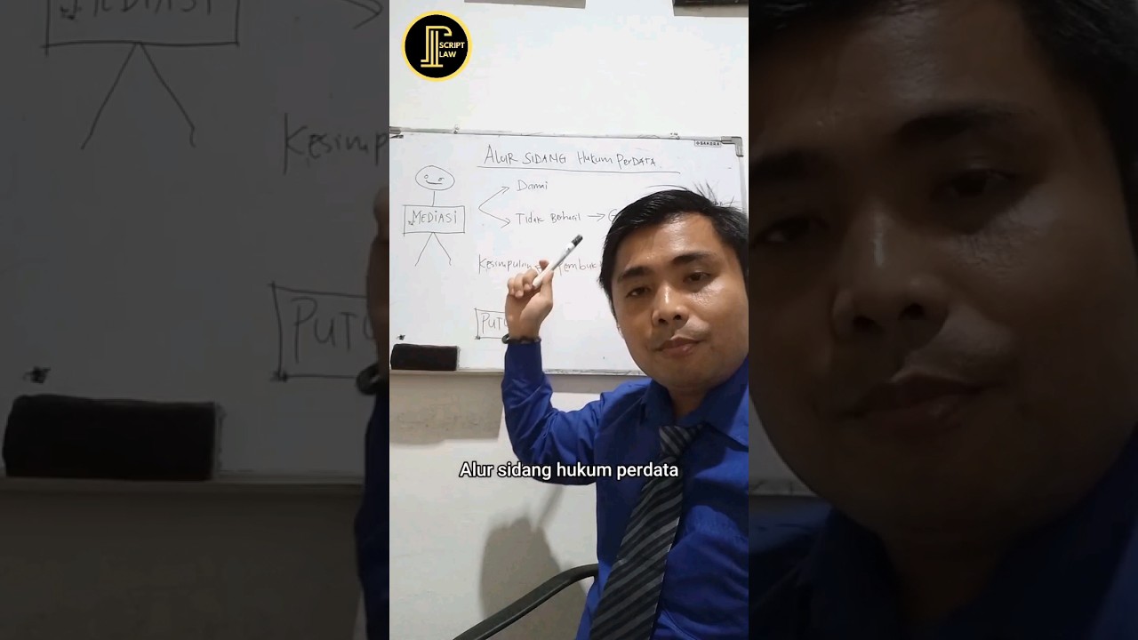 Alur Hukum Acara Perdata 
