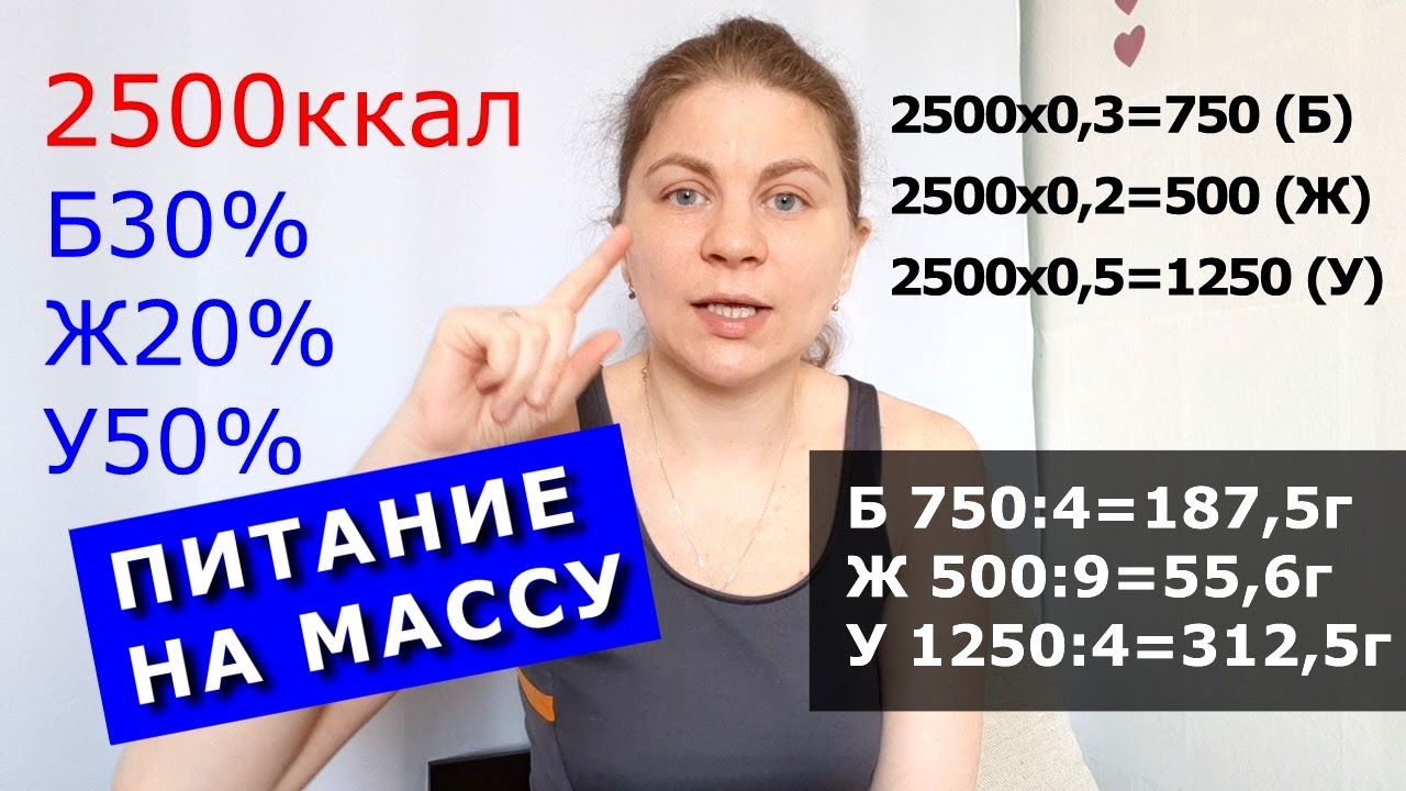 Почему набрать МЫШЕЧНУЮ МАССУ сложно? Питание для набора мышечной массы. Тренировки. Психология.