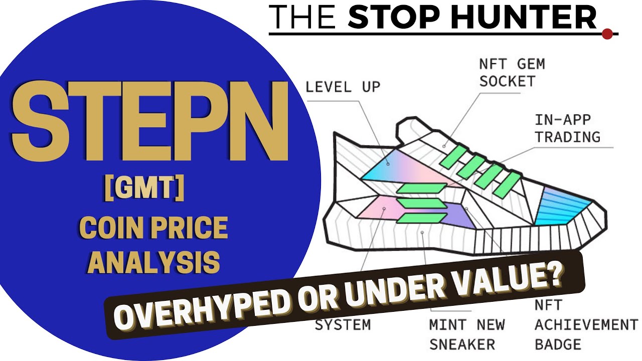 STEPN (GMT) TOKEN PRICE PREDICTION & ANALYSIS - Overhyped Or Under Value? [APR 2022]