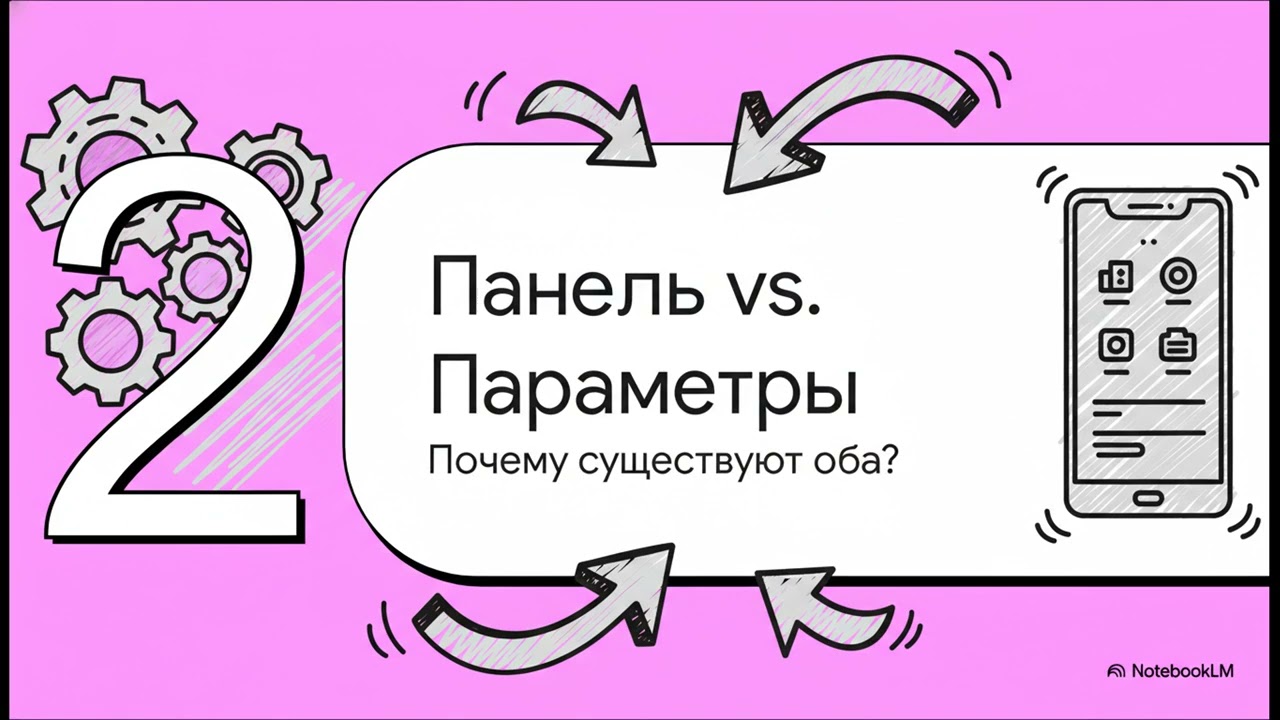 22. Панель управления (Control Panel)
