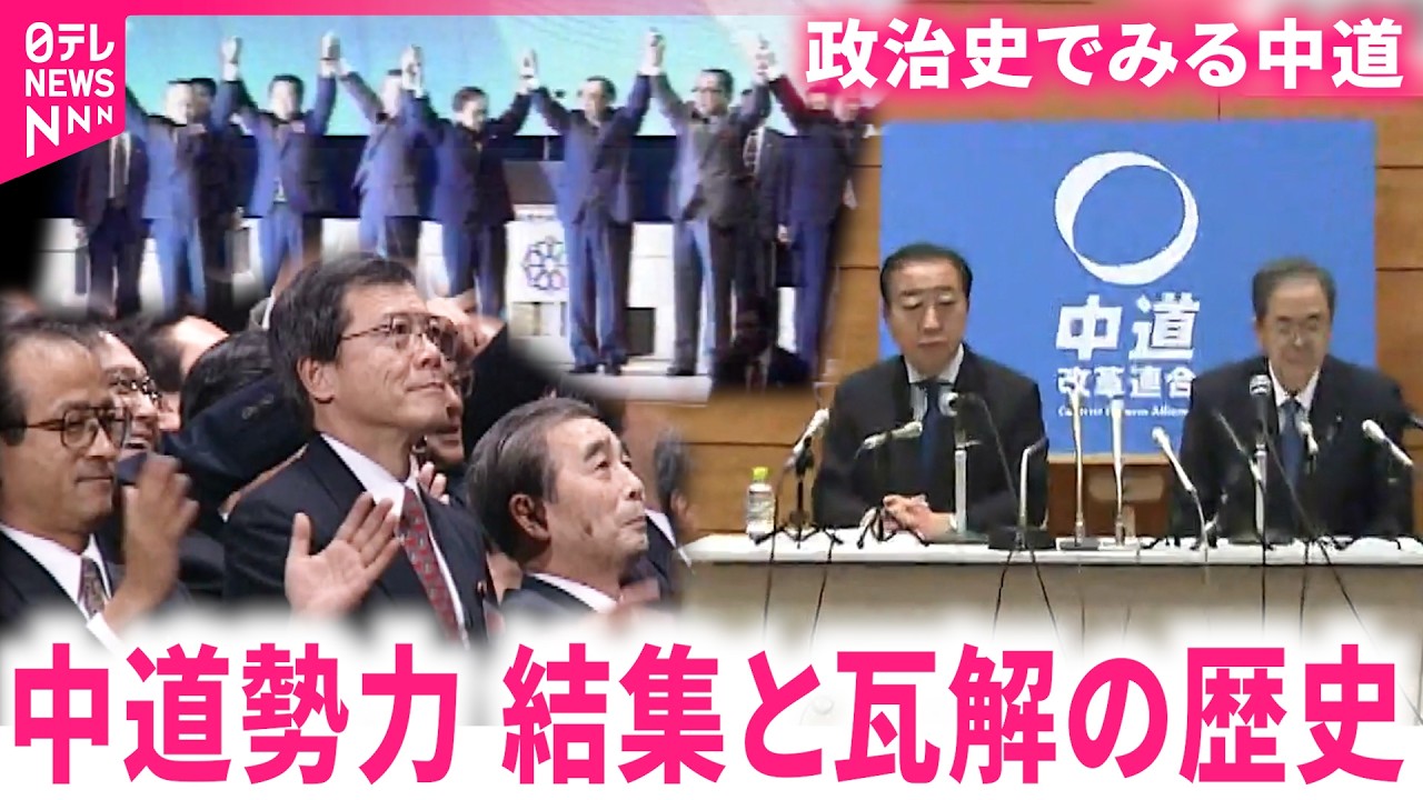 【政治史でみる