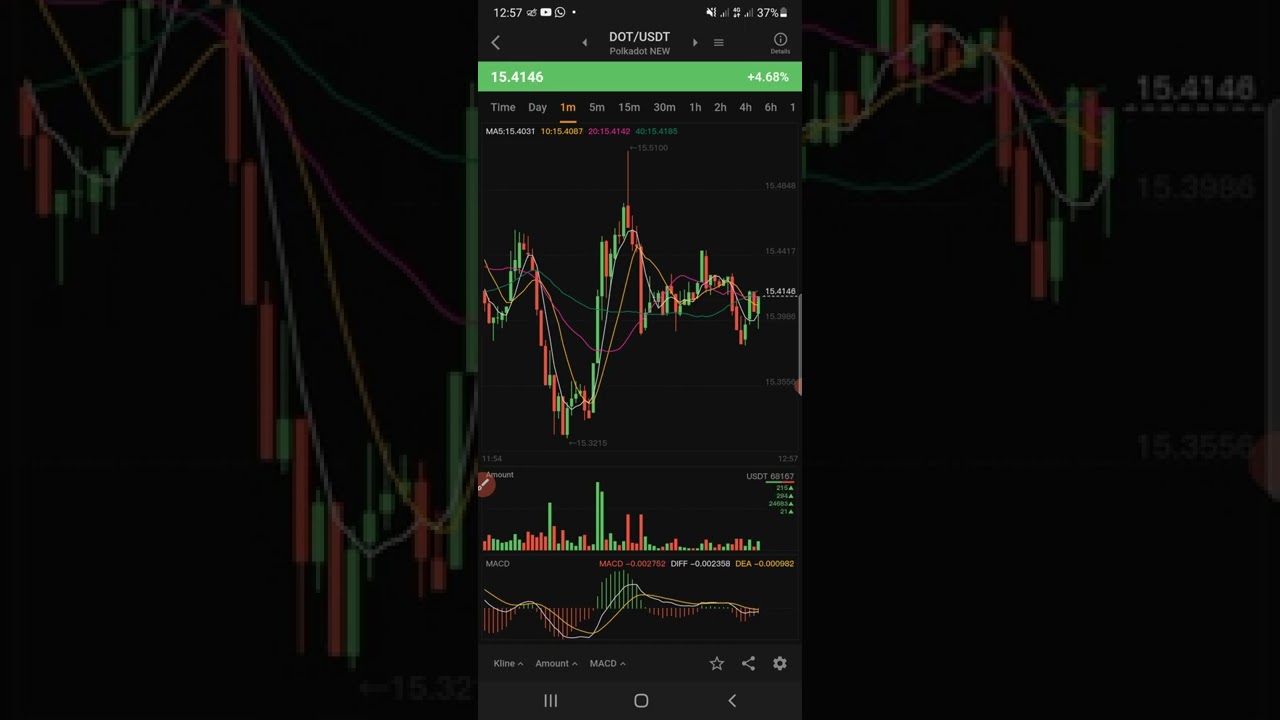 FREE SATOSHI BTC Mining Legit App