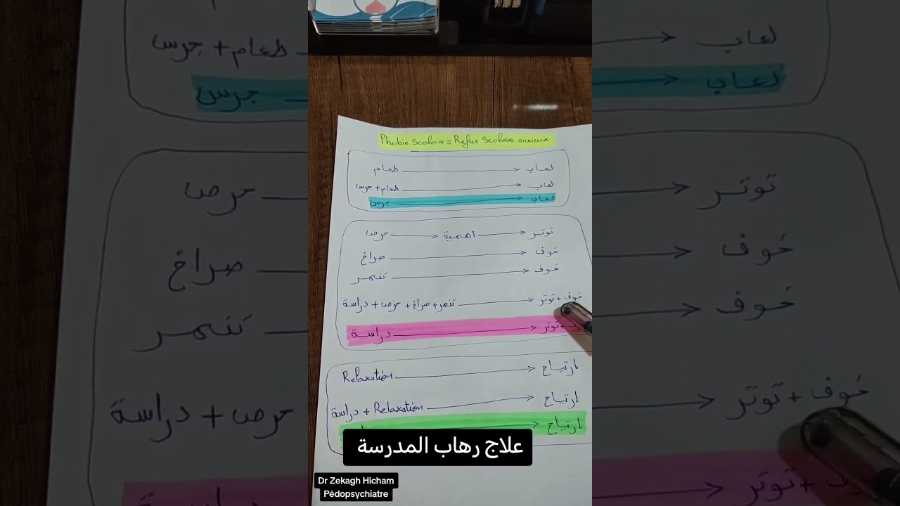 علاج رهاب المدرسة