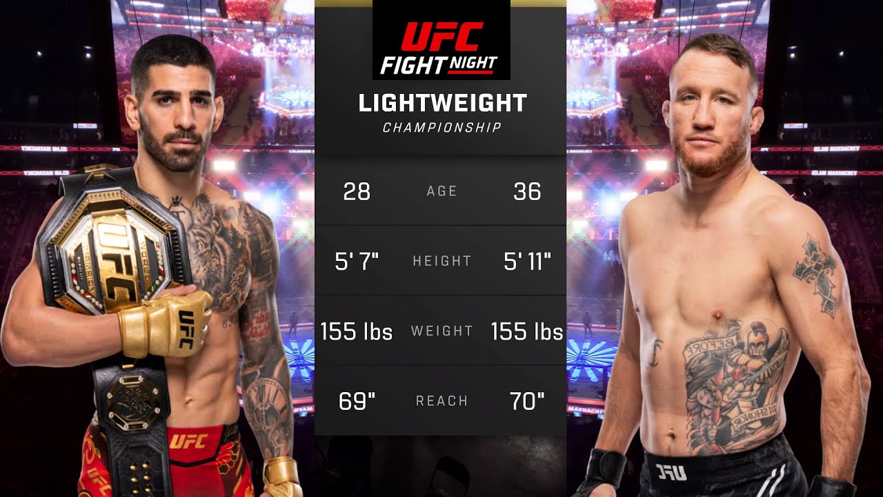Ilia Topuria vs Justin Gaethje Full Fight - UFC 5 Fight Night