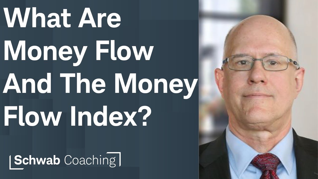 Money Flow Index | Advanced Charting Techniques | 4-19-24