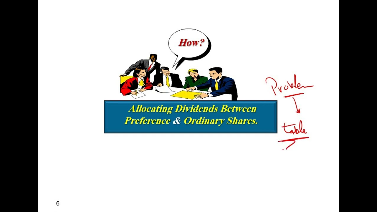 Dividends